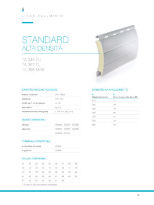 Seraplastic Alluminio Standard Altà Densità