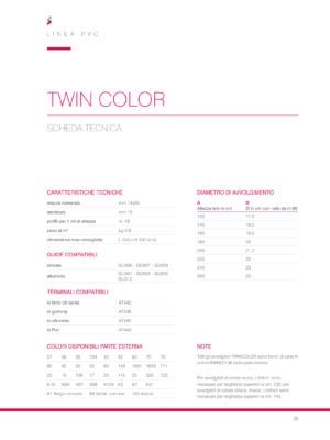 Seraplastic Twin Color 2